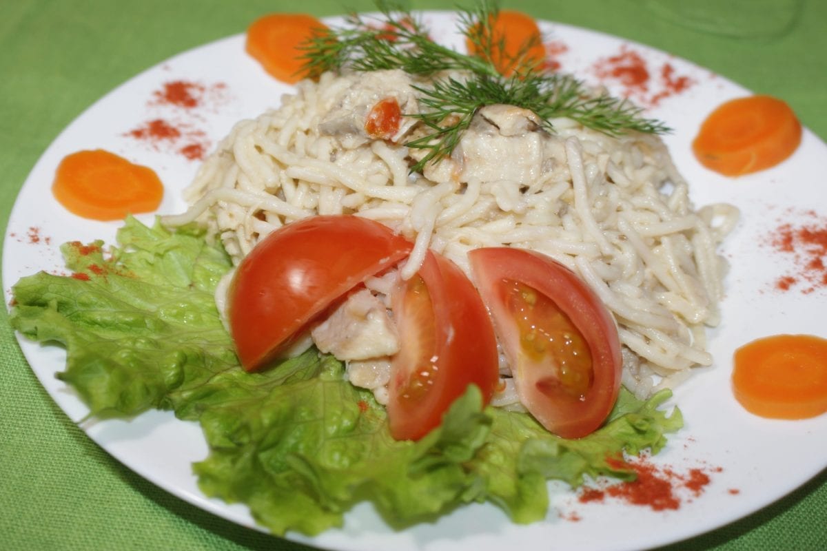 IMG 3480 1200x800 - Спагетти с курицей и  грибами